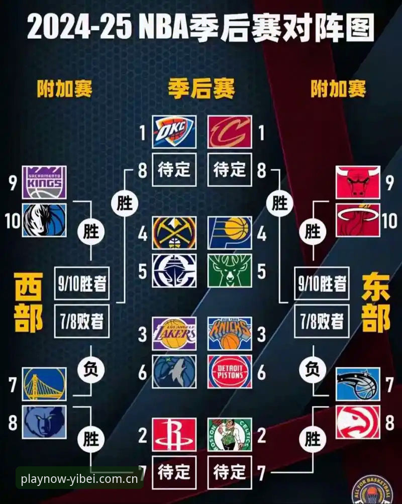 2026年NBA选秀大会观战前必读：五大悬念与状元签走向实用分析